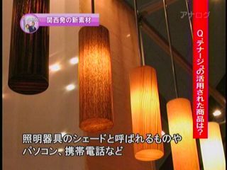 関西テレビ：ビジネスカンサイ